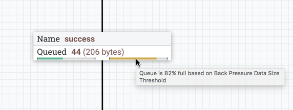 Back Pressure Indicator Hover Text