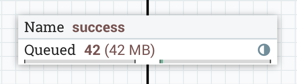 Distributed Load Balance Connection