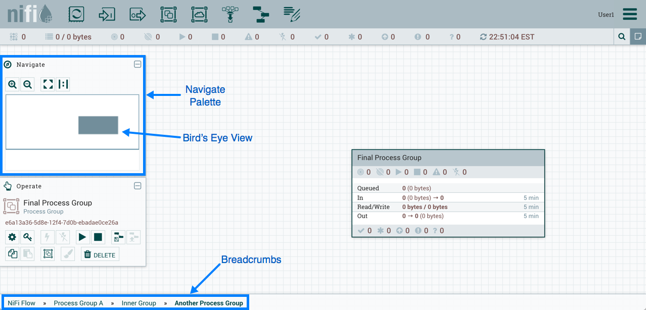 NiFi Navigation