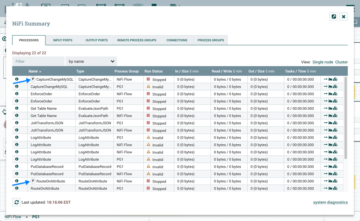 Primary Node Processors in Summary Page